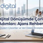 Çorlu Reklam Ajansları